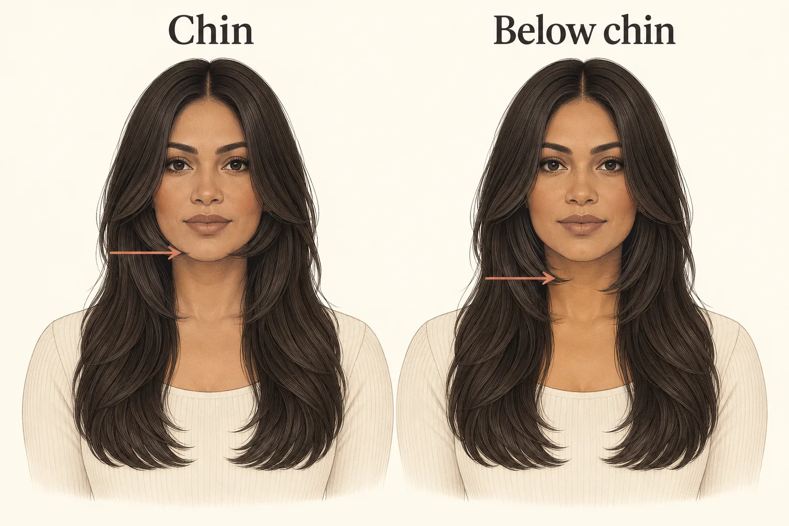 Generated conceptual comparison of chin and below-chin front endpoints with long ends held constant